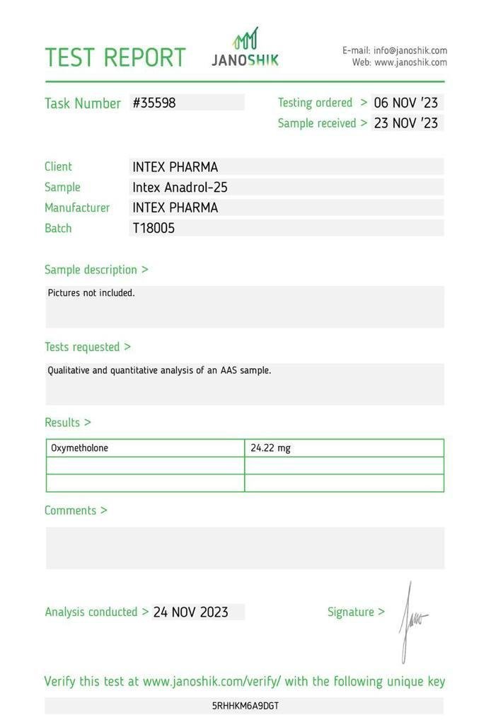 Intex Pharma Anadrol 25mg x 100 tabs - Image 2