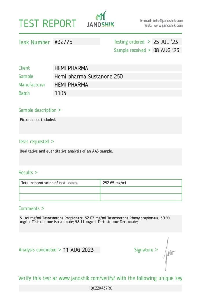 Hemi Pharma Sustanon 250 - Image 2